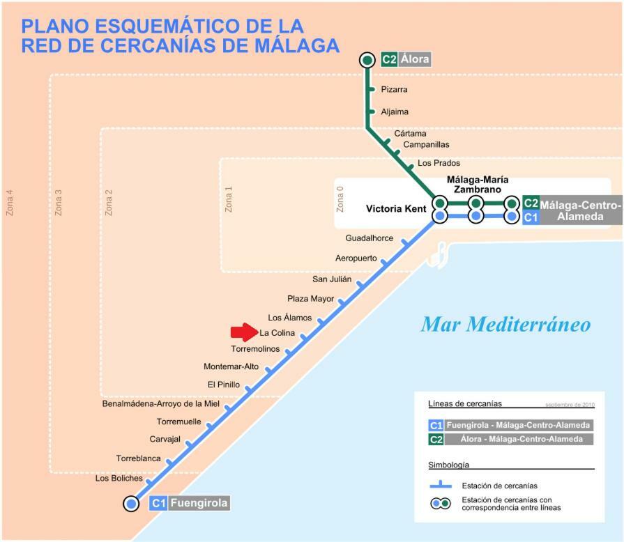 Apartamento Duplex La Malagueña *